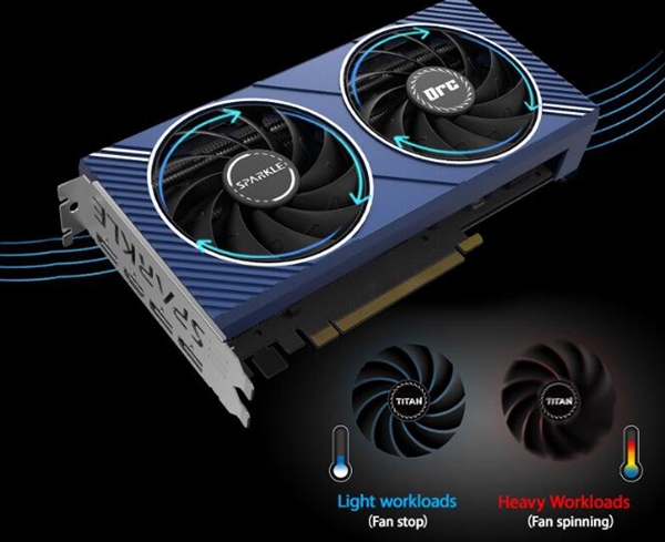 撼与科技Intel Arc A580 ORC OC 8G显卡上架开售,售价1599元(图2) 1599元 撼与科技Intel Arc A580显卡上市:6nm工艺打造 8G显存