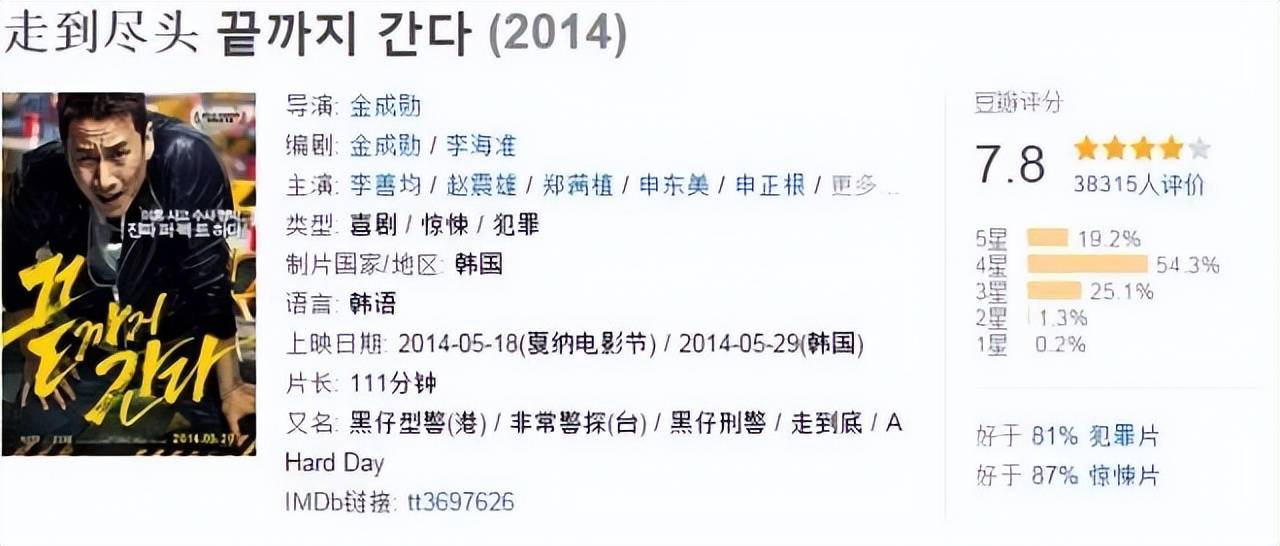 韩娱:一位顶流级L姓男演员染毒,就差报身份证号了(图13) 韩娱:一位顶流级L姓男演员染毒,就差报身份证号了(图13)