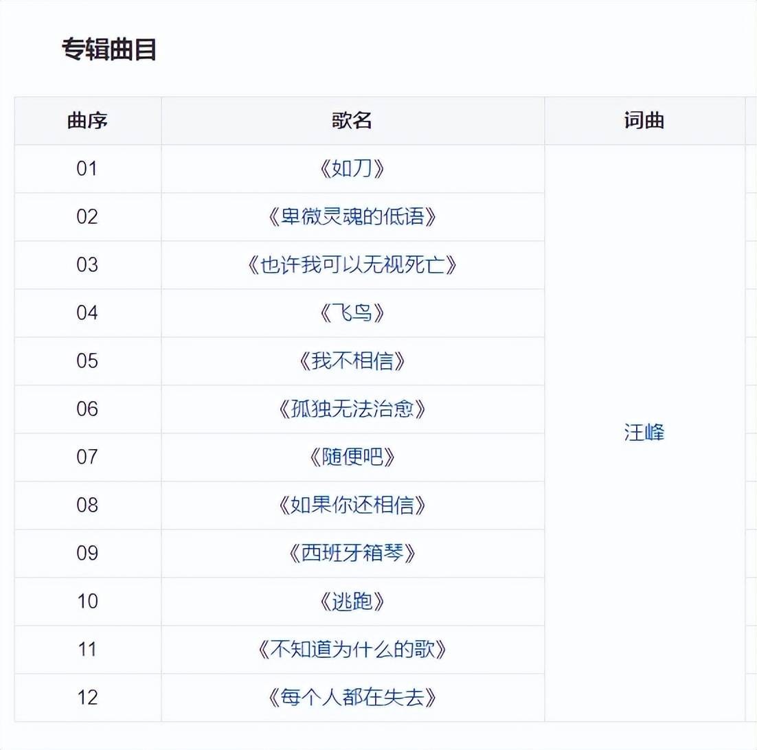 章子怡汪峰离婚的原因，狗仔队直指跟赌博有关(图12)