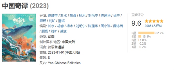 《中国奇谭》独立动画大电影《小妖怪的夏天》备案公示 豆瓣开分就飙升到9.6分(图3) 豆瓣9.6分封神!《中国奇谭》动画电影《小妖怪的夏天》备案公示
