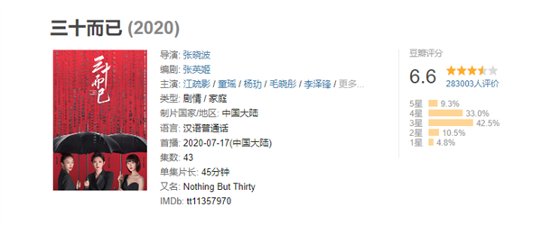 电视剧《三十而已2》正式官宣:导演张晓波、编剧为张英姬,该剧共40集(图4) 2024年开机!电视剧《三十而已2》正式官宣:腾讯视频出品