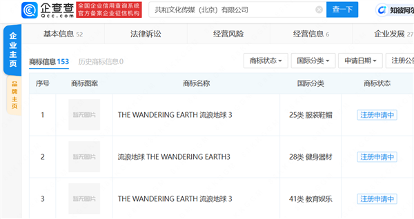 《流浪地球3》申请商标!2027年上映:小米、华为合作(图2) 郭帆公司申请《流浪地球3》商标!2027大年初一上映:小米、华为合作