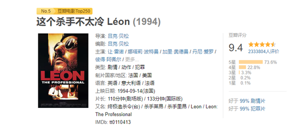 《这个杀手不太冷》豆瓣的评分高达9.4分 共有超233万豆瓣用户打分(图3) 豆瓣9.4高分!吕克·贝松《这个杀手不太冷》有望明年中国内地首次上映