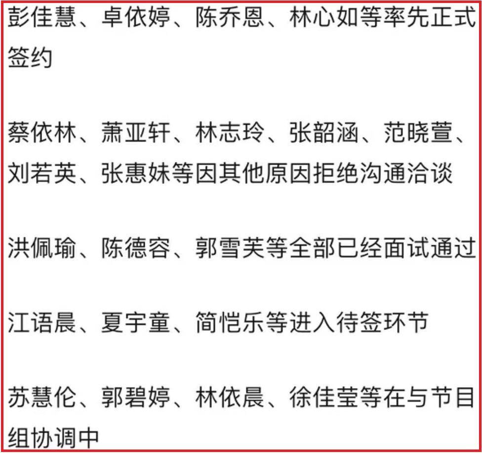 网友曝光《浪姐5》的最新进展，彭佳慧、卓依婷、陈乔恩、林心如已经率先正式签约(图3)