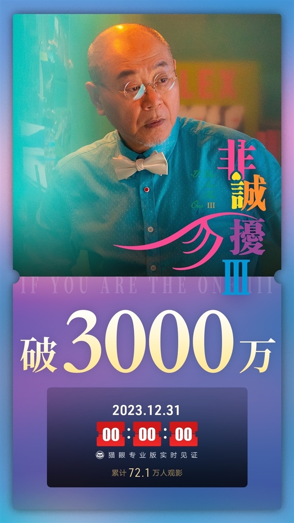 冯小刚的《非诚勿扰3》上映两天,票房破3000万元(图1) 冯小刚《非诚勿扰3》票房刚破3000万:网友有的爱死 有的烦死