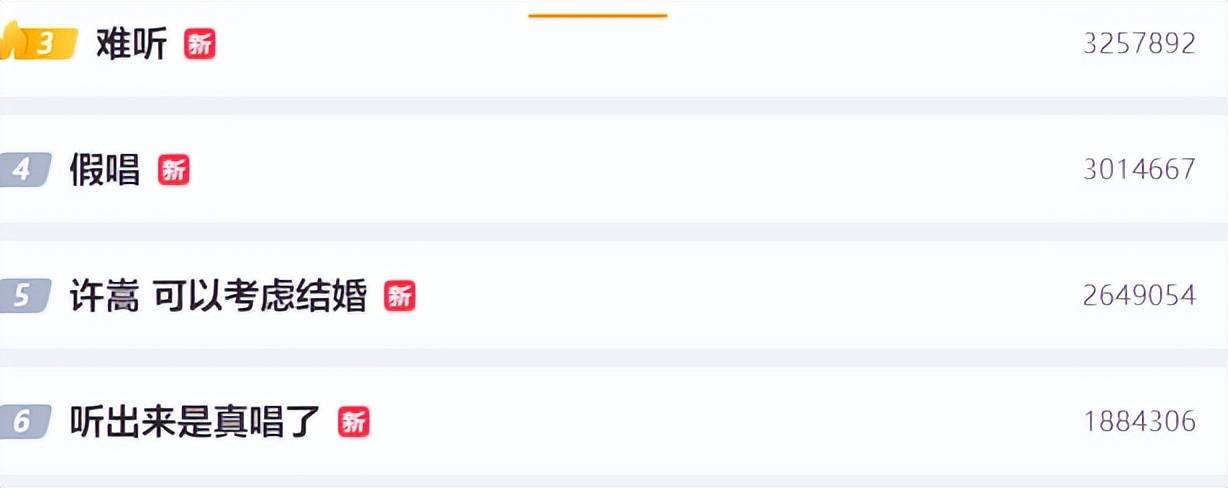 孟子义回应了唱歌跑调,向周华健道歉:大哥,对不起,我尽力了!(图1) 孟子义回应了唱歌跑调,向周华健道歉:大哥,对不起,我尽力了!(图1)