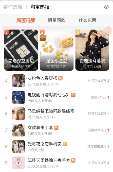 电影《周处除三害》主角陈桂林佩戴的粉色小猪手表成爆款 商家:店里已卖断货,正联系工厂加急生产(图2) 电商平台热搜爆款!《周处除三害》陈桂林同款手表卖断货:粉红小猪反差