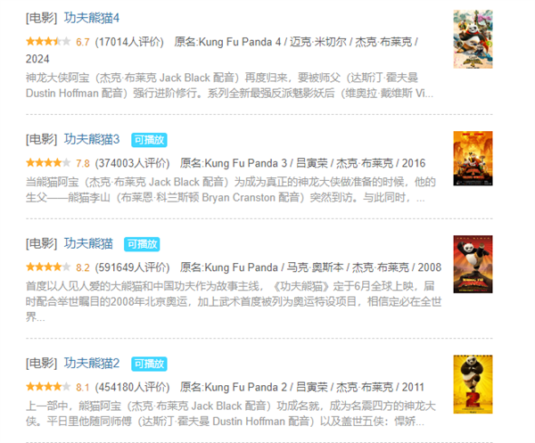 动画电影《功夫熊猫4》上映,累计票房达9467.7万元,评分仅为6.7为系列最低分(图2) 《功夫熊猫4》豆瓣开分6.7 网友点评:系列最差 剧本套路