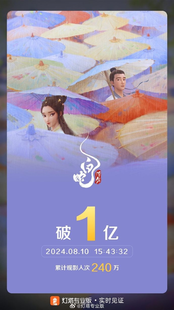 影片《白蛇:浮生》票房突破1亿:浮生中这一场生死情劫,许仙值得吗?(图1) 小白与许仙终成夫妻 《白蛇:浮生》七夕节上映 首日票房破亿