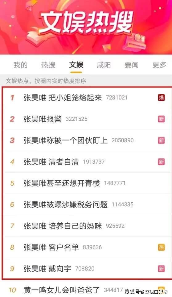 张昊唯录音舆情再发酵,《盛怒》《蜀锦人家》《爱情有烟火》等三部待播剧或受影响(图1) 张昊唯录音舆情再发酵,《盛怒》《蜀锦人家》《爱情有烟火》等三部待播剧或受影响(图1)