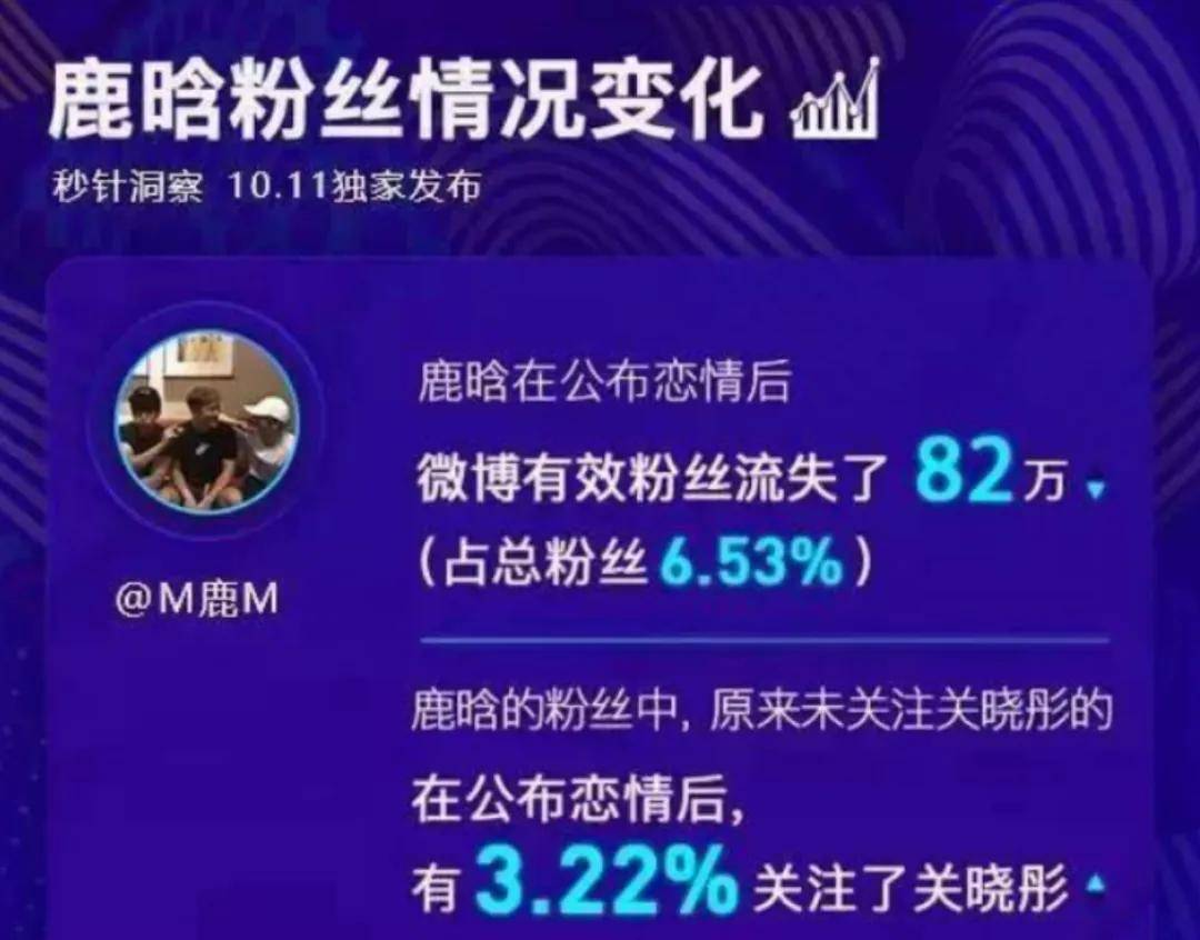 狗仔曝某男明星塌房大瓜,劈腿长腿女友和号称圈内老鸨的B姐欲拒还迎纠缠不清(图11) 狗仔曝某男明星塌房大瓜,劈腿长腿女友和号称圈内老鸨的B姐欲拒还迎纠缠不清(图11)