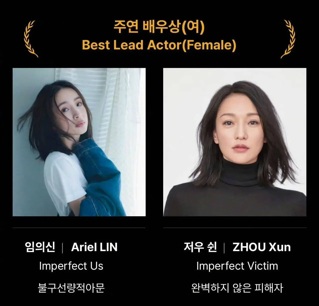 第29届釜山国际电影节“亚洲内容大赏”官宣最佳男女主入围名单出炉(图1) 第29届釜山国际电影节“亚洲内容大赏”官宣最佳男女主入围名单出炉(图1)