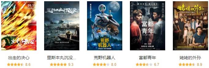 猫眼9.6分,《出走的决心》仅次于纪录片《里斯本丸沉没》的年度综合评分第二高的国产电影(图2) 猫眼9.6分,《出走的决心》仅次于纪录片《里斯本丸沉没》的年度综合评分第二高的国产电影(图2)