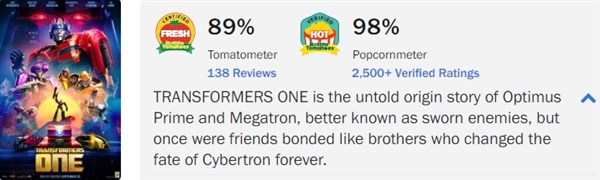 环球影业的《荒野机器人》本周票房将达3400万美元,蝉联三周票房冠军,令渠道大跌眼镜(图4) 《荒野机器人》位居北美第一