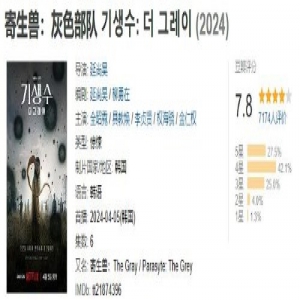 网飞《寄生兽：灰色部队》豆瓣评分出炉：开画7.7分，42.1%的观众打出4星好评
